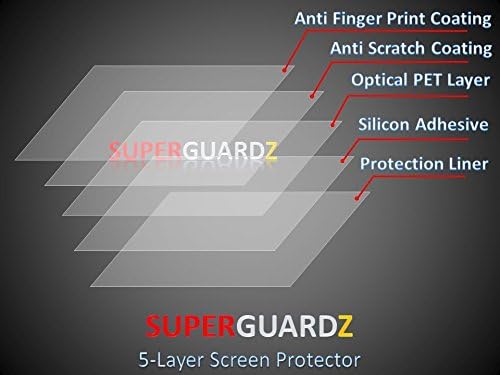 [3 опаковки] за Nextbook Арес 8L - Защитно фолио SuperGuardZ [Доживотна подмяна], Антибликовая, Мат, Защищающая от пръстови отпечатъци,