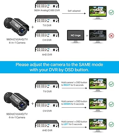 ZOSI 1080P Hybrid 4-в-1 HD TVI/CVI/AHD/CVBS 1920TVL 2.0-Мегапикселова Камера за външно видеонаблюдение и C296 5-мегапикселова