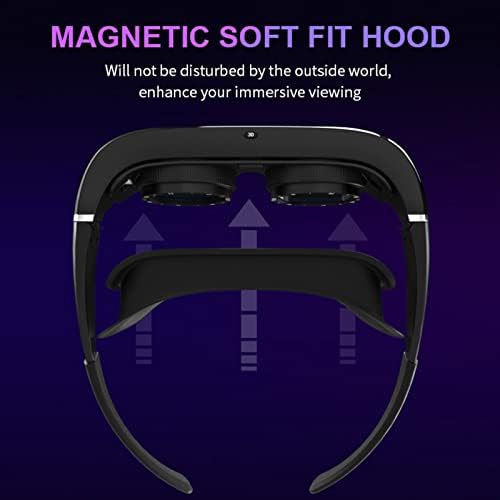 Портативен Видео Очила Docooler E812, с 2.1-инчов IPS 3K + Дисплей 1000 + PPI, 3D Бинокъла на дисплей, монтиран върху главата,