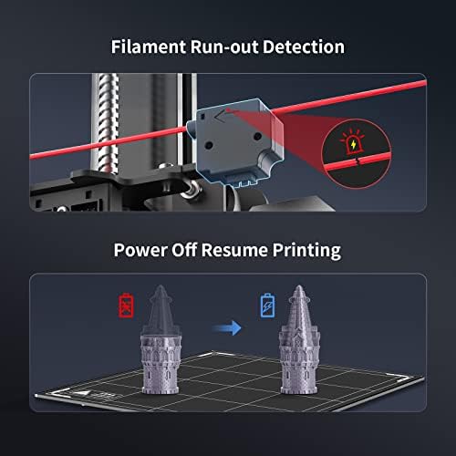 3D принтер Anycubic Kobra Max, Интелигентно автоматично изравняване с възможност за самостоятелно разработване на ANYCUBIC