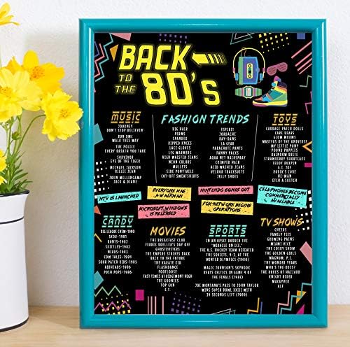 Декорации и аксесоари за партита и 80-те години от Katie Doodle - Включва ретро-тематични плакат с размер 11x14 инча, посветен