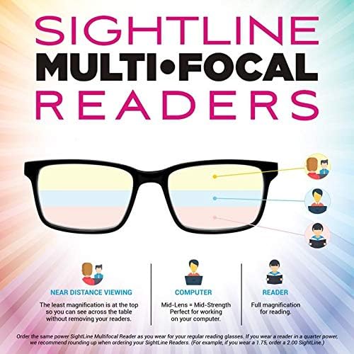 Очила за четене Sightline R406 Средна засаждане с многофокусной прогресивно капацитет