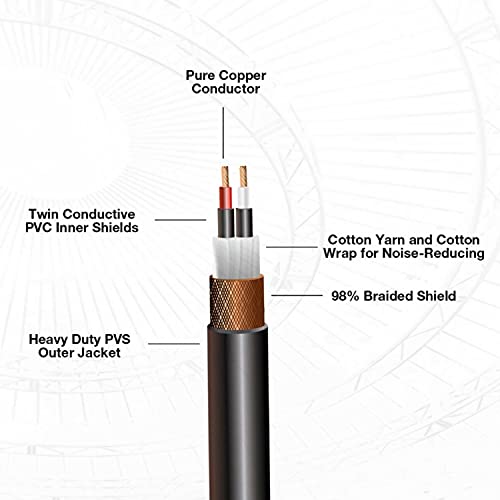 Конектор за свързване на асиметричен XLR кабел под прав ъгъл 1/4 TS - 0,5 Метра Black Pro с 3-пинов микрофонным конектор