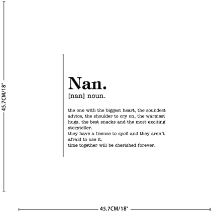 Nan Определение на Съществителното Стикери За Стени, Стикери САМ Значение на Думата Чаши и лепенки За Стени