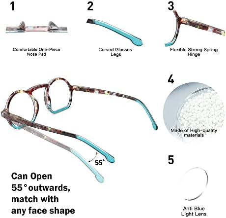Eyelooker, 4 опаковки Синьо-екранировка на очила за четене, за жени и мъже, Стилни, Леки Очила за четене със защита