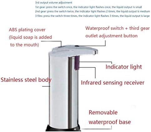 Автоматично дозиране система сапун LEIGE, Интелигентен Инфрачервен Опаковка течност с датчик за движение, Бактериостатический