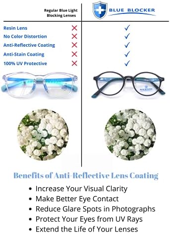 ProEyes Пръщене, Прогресивни Очила за четене, Горна леща с храненето 0, Заключване на синя светлина, Антирефлексно
