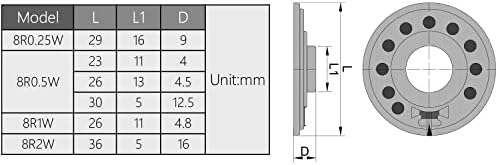 Fielect САМ Магнитен Говорител 0,5 Вата 8 Ома с Диаметър 23 мм Кръгла Форма Преносим Високоговорител 1 бр.