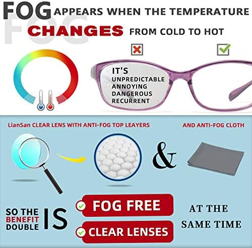 Jo за Мъгла стилни защитни очила за четене, блокиране на синя светлина, защитни очила за лаборатория за медицински специалисти