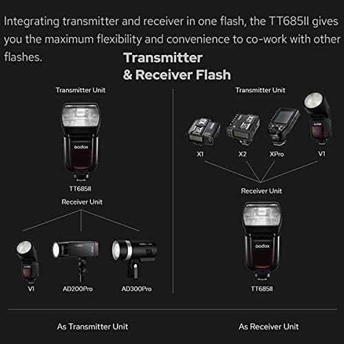 Задейства светкавицата Godox TT685II-F за светкавица на фотоапарат Fuji TTL Speedlight, със стойка за всяка снимка 2,8 ml