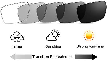 Бифокални Мъжки Женски Кръгли Очила За Четене, Фотохромный Анти-UV Карти