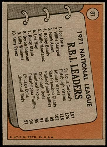 1972 Topps 87 Лидери NL RBI Ханк Аарон / Вили Старджелл / Джо Торе Кардиналс/Пирати / Брейвз (Бейзболна картичка)