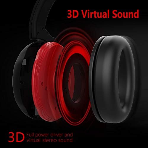 Безжична Детска Слушалки SOULION 2.4 G, време на възпроизвеждане 25 часа, слушалки 3D Virtual Surround Sound с Подвижен микрофон