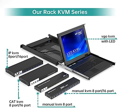 16-Портов KVM суич, KVM switch MT-TANQ за монтиране на багажник, конзола VGA 16x1 USB VGA KVM + 16 пакети KVM кабели