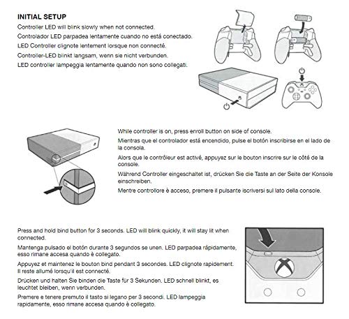 Система за управление на гребло SCUF ELITE и Двупосочно Bias, D-Pad - Съвместима само с безжичен контролер Xbox One