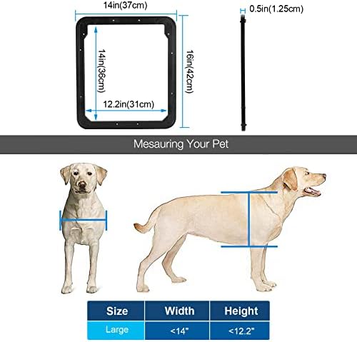 Окото на вратата на достъпа за домашни любимци Ownpets за Кучета и Котки с функция за самостоятелно затваряне