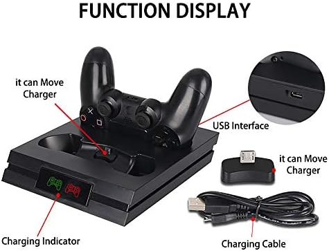 Зарядно устройство с двойно Контролер WSJMJ PS4, Зарядно Устройство за контролер PS4, Док-станция за зареждане през 2 USB,