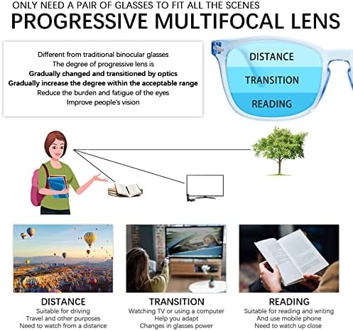 BONCAMOR Прогресивно Многофокусные Очила За четене За Мъже И жени, на 3 опаковки, Анти-Синя Светлина, От напрежението