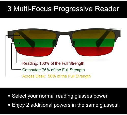 Многофокусные Прогресивно Слънчеви очила за четене 3 Мощност в правоъгълник с 1 Половин рамки