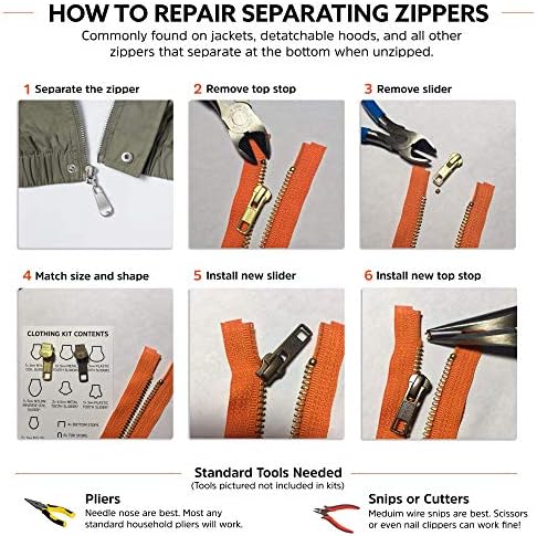 Комплекти за ремонт на застежек–мълния Zipper Rescue - Оригинален комплект за ремонт застежек-мълния, произведени в Америка