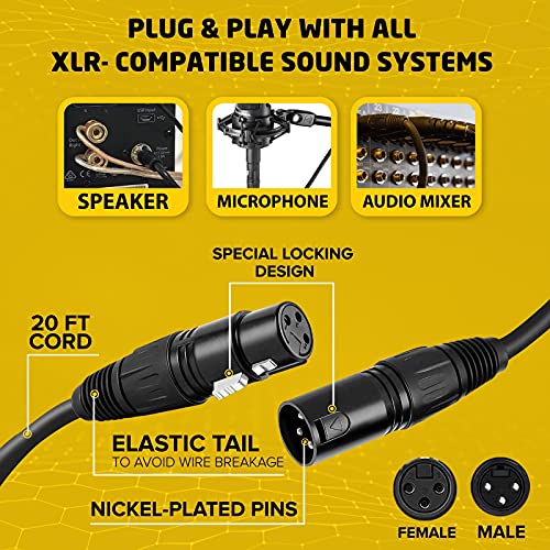 Корпоративна кабел XLR Male-XLR Female, който е Съвместим с вашата камера JVC GY-HM170UA 4KCAM, Високоскоростен