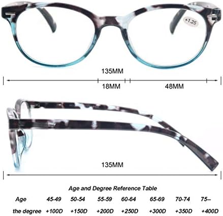 Очила за четене OLOMEE, Женски Кръгли Очила за четене + 2,00 за Малка Глава/Миниатюрни Читеров за лице, Лесна и удобна