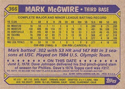 1987 Бейзболна картичка № 366 Марка Макгвайра Topps - 1 - i карта в тениска Oakland Athletics