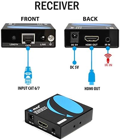 Удължител-сплитер OREI 1x2 HDMI един по един кабел CAT6/7 1080P С IR дистанционно управление EDID - на Разстояние до 132 метра
