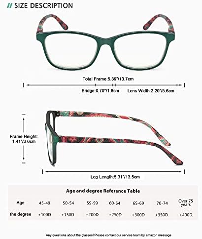 Очила за четене AJYADO със заключване синя светлина - Комплект -2 компютърни Четец с Антирефлексно покритие за Жени и Мъже