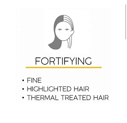 Кератиновый грижа за тънки мелированных коса - Термообработанные коса, инструменти без сулфати (лечебна маска)