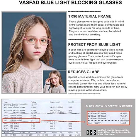 Детски сини светозащитные очила VASFAD, 2 опаковки, суперлегкая рамки, изработени от кристал TR90, само за момичета, тегло