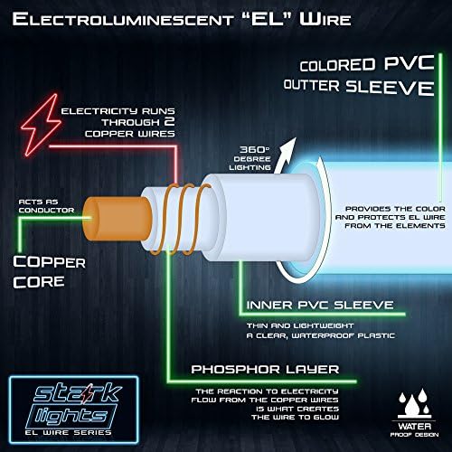 3 м/9,8 фута Голяма Дебелина 2,3 мм - Лилав Неон led Лампа Glow EL Wire - Хранене от 6 - Craft Neon Тел Струнен
