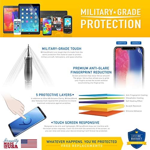 Защитно фолио ArmorSuit 6 Pack MilitaryShield за Samsung Galaxy Watch 5 Pro 45 мм, HD Прозрачен филм - Произведено в САЩ