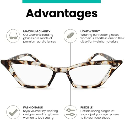 Прозрачни очила за четене в стил Костенурки Котешки очи за жените, които изглеждат стилно и модерно с високо зрение - Удобен