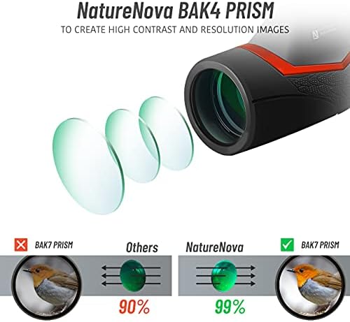 NatureNova 6 Опаковки Персонален филтър за вода с соломинкой и Монокуляром-Телескоп за смартфон 12x50 за Нощно Виждане