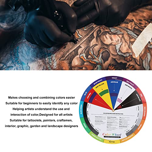 Творческа Цветното колело, Цветното колело За татуировки, Идентификация на Съвпадение на цветове, Комбинация, Ръководство