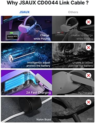 Кабел JSAUX Link 16 метра Съвместим с аксесоари Oculus Quest 2【 Зареждането по време на игра | Play цял ден без батерия