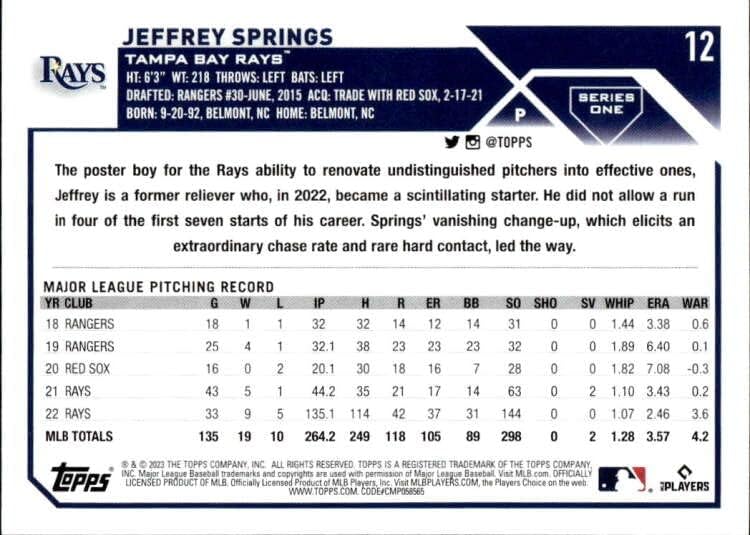 2023 Topps 12 Джефри Спрингс, Ню Йорк-Бейзболна картичка MT Тампа Бей Рейс MLB
