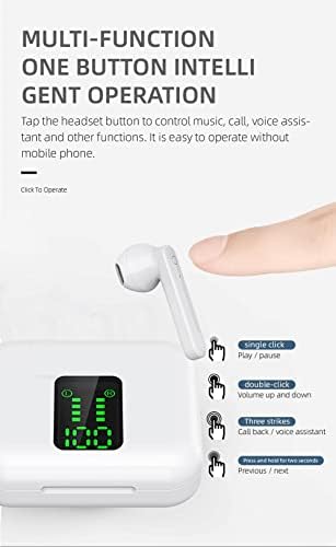 Напълно безжични слушалки eDealz Bluetooth 5.0, защитени от вода и пот ушите iPX5 с микрофон, сензорен контрол, калъф за зареждане на Smart LCD, обемни стереофоническими бас и функ?