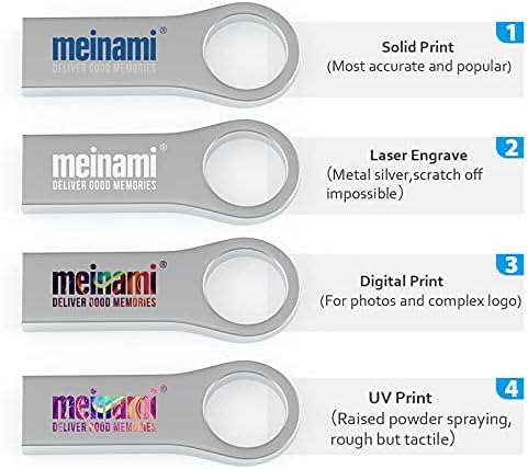 MEINAMI Индивидуален USB Флаш памет Метална Халка Потребителски Флаш памет Метална Персонализирани Memory Stick 32GB 25 Pack