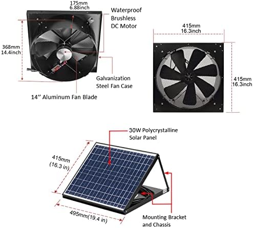 Вентилатор GBGS мощност 30 W на слънчева енергия и с резервно захранване с променлив ток, Вграден в ключа на термостата, 1750CFM, Вентилация с площ от 4200 кв. Метра, Бесщеточ?