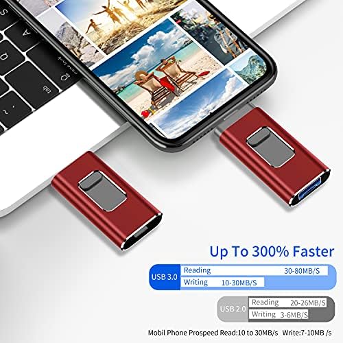 Флаш памет USB 3.0 1000GB е Предназначена за iPhone, iPad, USB Memory Stick Външен диск usb Флаш устройство Photo Stick е Съвместима с iPhone /iPad/ и компютър (1000GB Red)...