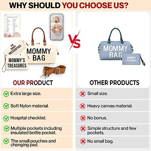 KAIYRO Extra large Mommy Чанта за болницата - Комплект от първа необходимост за бременни, за раждане на деца - Комплект Mommy