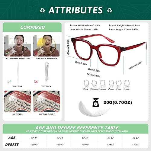 Квадратни очила за четене Ailebre за жени и Мъже на биологична основа, Анти-Сини Блокер Лещи, Компютърни Очила