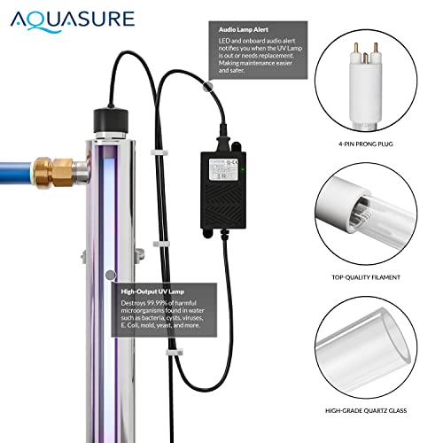Система за филтриране на Стерилизатора вода Aquasure с ултравиолетовите лъчи UV-C 12 GPM за стерилизация, дезинфекция