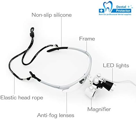Хирургически Медицински Бинокулярна Лупа с Led Седалище светлина 3,5x420 мм, Оптична Стъклена Пластмасова Рамка със Защита от Мъгла