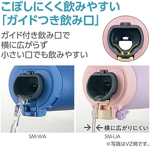 Бутилка за вода Zojirushi SM-UA48-AJ, Детска, Чаша от неръждаема стомана с едно докосване, Безпроблемна, 1,6 течни унции (0,48 литра), Син Динозавър