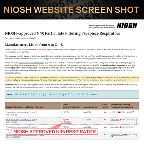 Маска N95, Одобрен от NIOSH, 30 Опаковки, Респиратор от твърди частици, Маска за лице N95 Универсална засаждане, в индивидуална