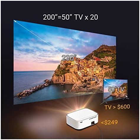 Проектор Full HD 4K1920x1080P LCD Smart WiFi LED Видео За 1080P Домашно Кино Проектор
