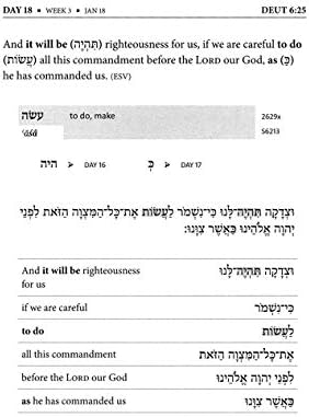 Персонализиран текст за започване на поръчка Вашето име Поддържане на вашия библейски иврит в рамките на две минути